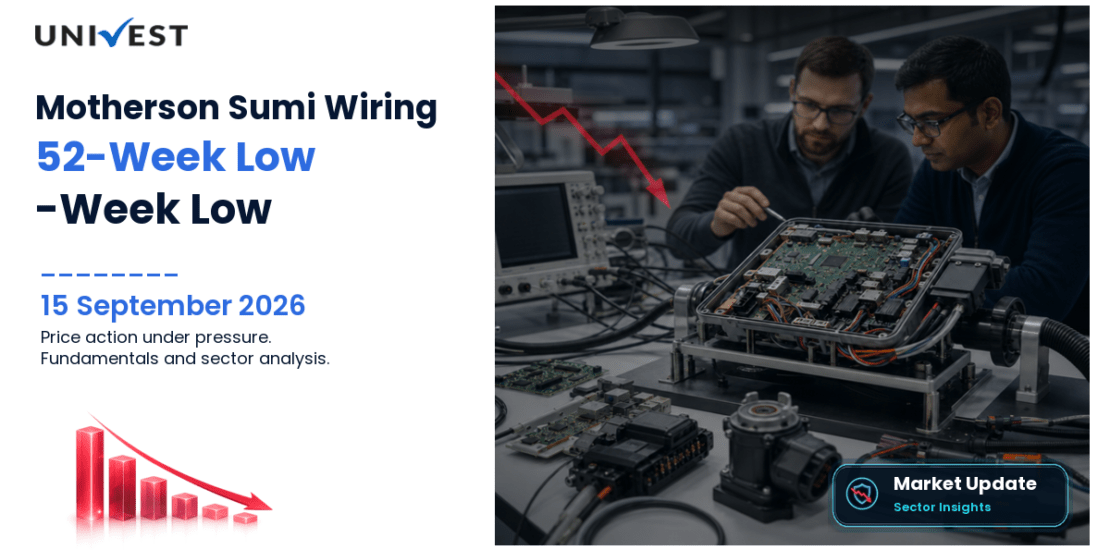 Motherson Sumi Wiring India Share Price