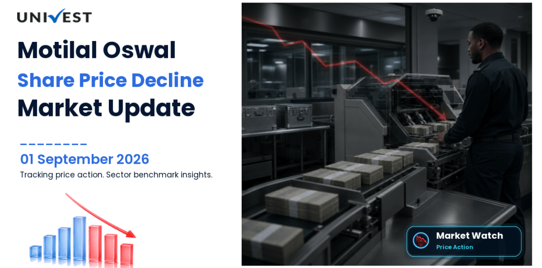 Motilal Oswal Financial Services Share Price