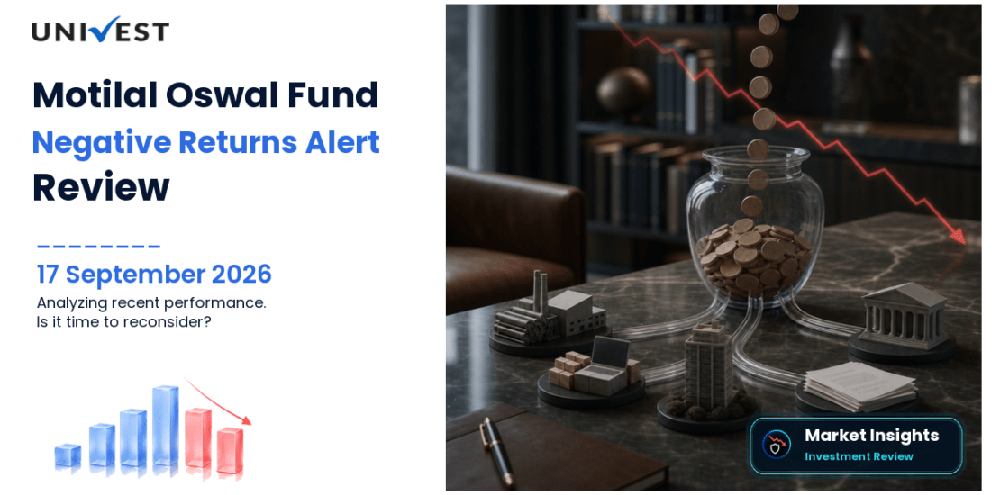 Motilal Oswal Multi Factor Passive FoF Direct Growth Review 2026: NAV, Returns, Portfolio & Should You Invest?