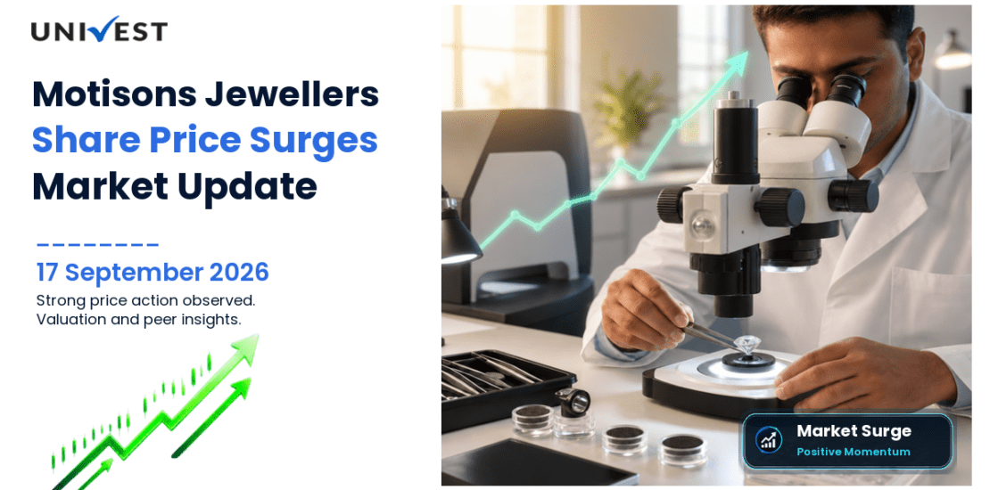Motisons Jewellers Share Price