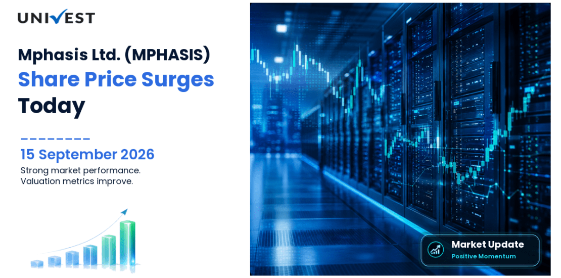 Mphasis Share Price