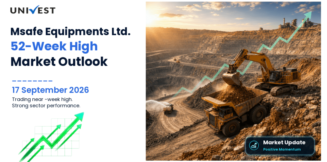 Msafe Equipments Ltd. 52 Week High Streak