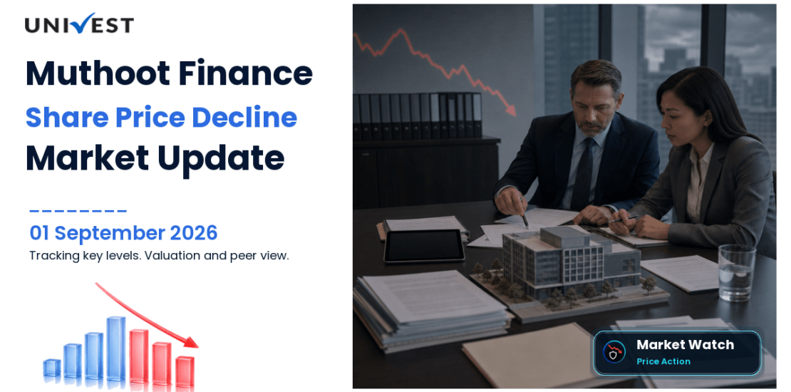 Muthoot Finance Share Price