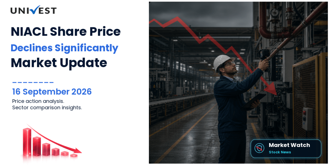 NIACL Share Price
