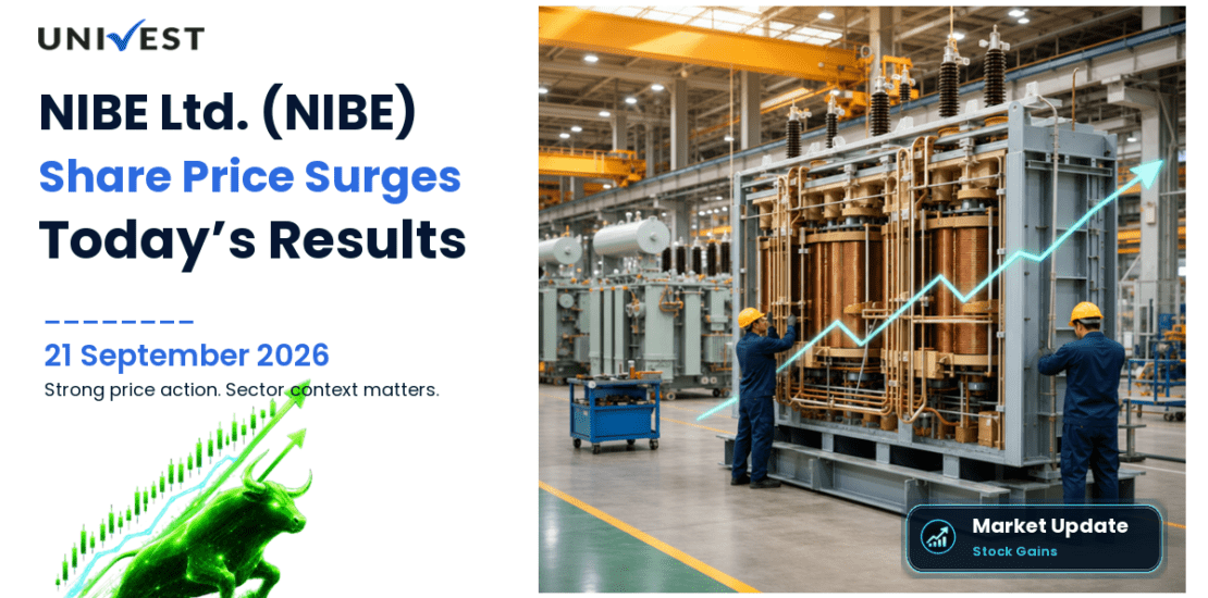 NIBE Share Price