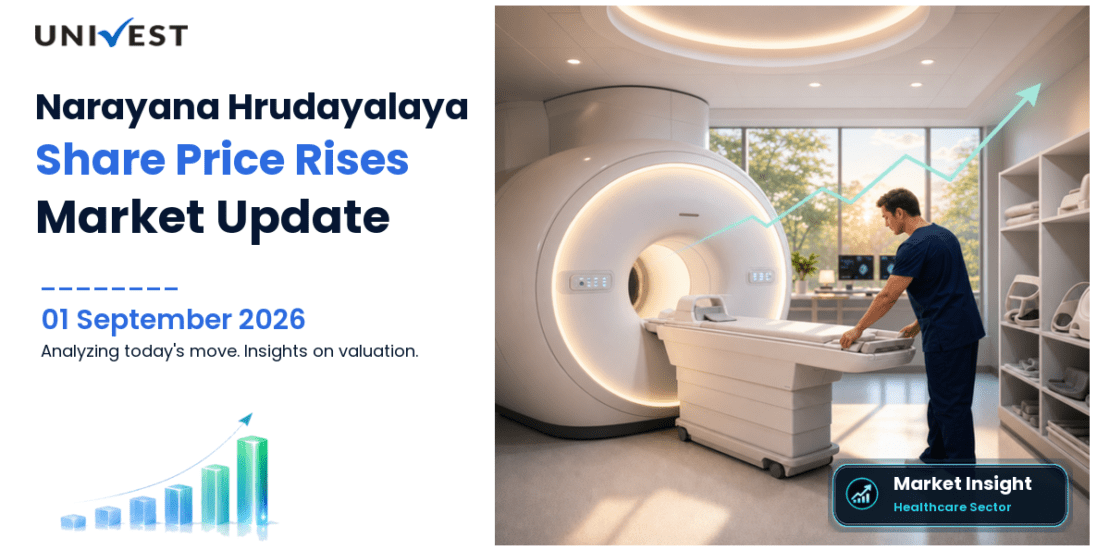 Narayana Hrudayalaya Share Price