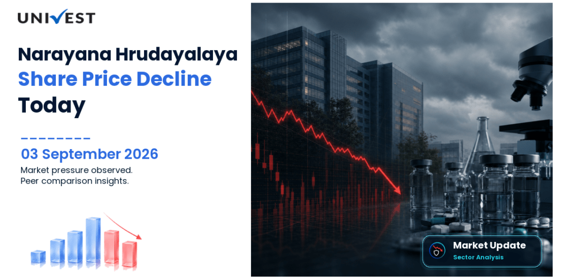 Narayana Hrudayalaya Share Price