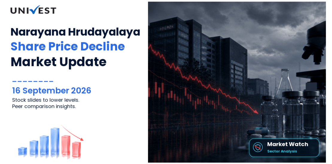 Narayana Hrudayalaya Share Price