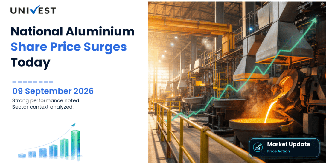 National Aluminium Company Share Price