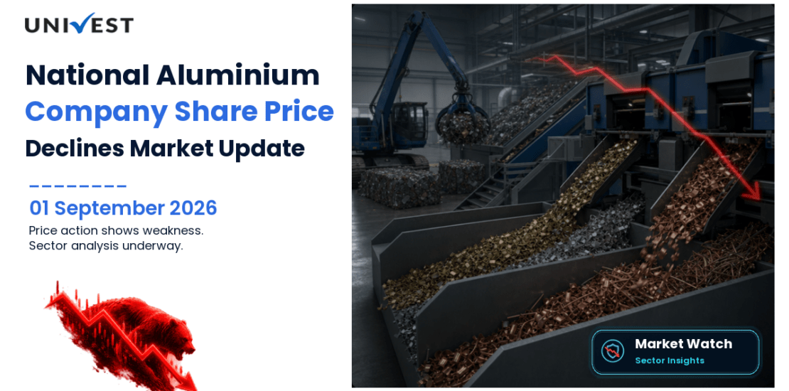 National Aluminium Company Share Price