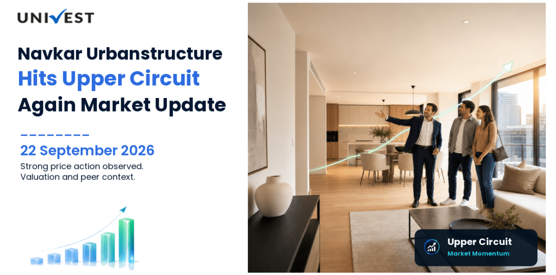 Navkar Urbanstructure Ltd. Hits Upper Circuit for the 2nd Straight Session on BSE, 22 September 2026