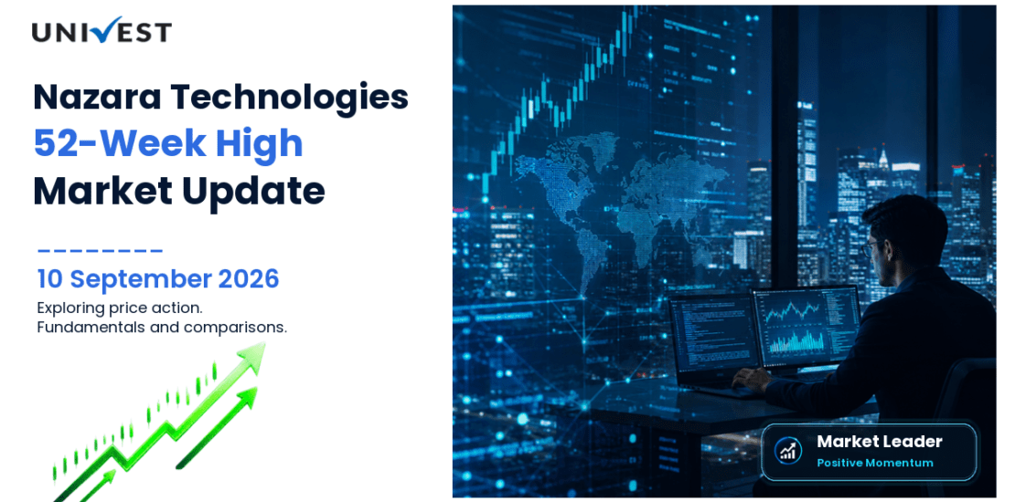 Nazara Technologies Ltd. Share Price