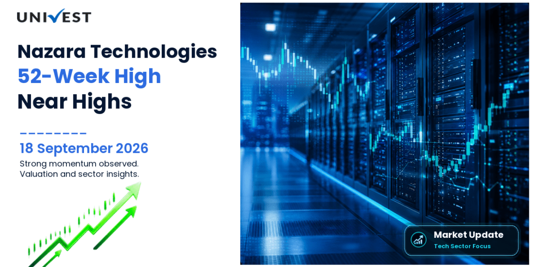 Nazara Technologies Share Price