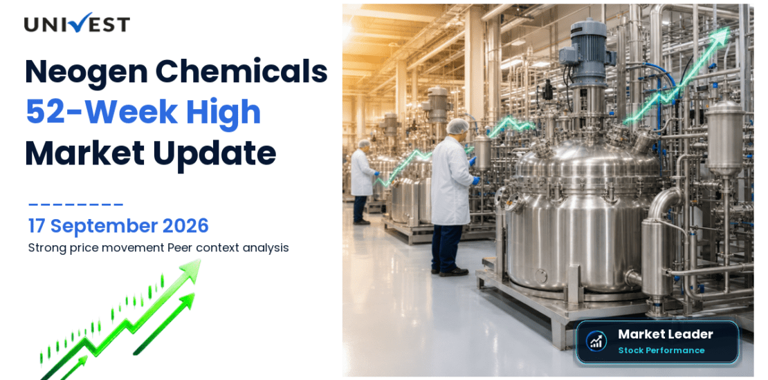 Neogen Chemicals Share Price