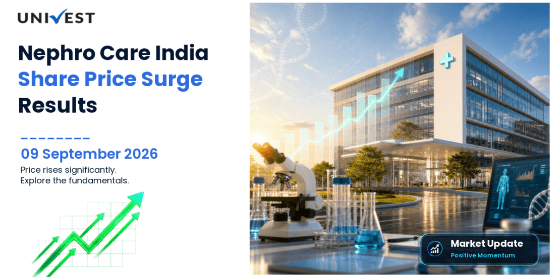 Nephro Care India Share Price