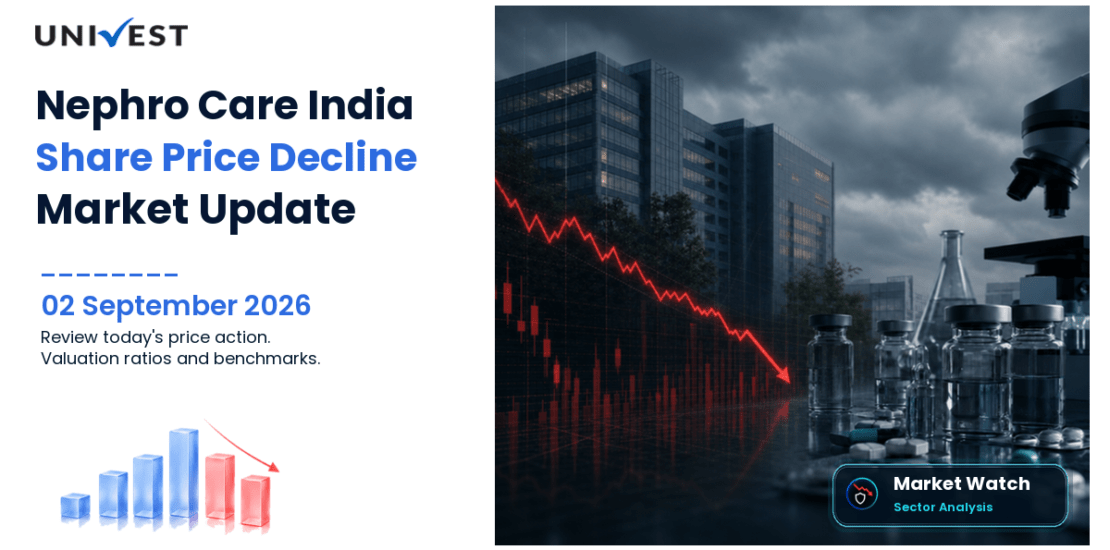 Nephro Care India Share Price