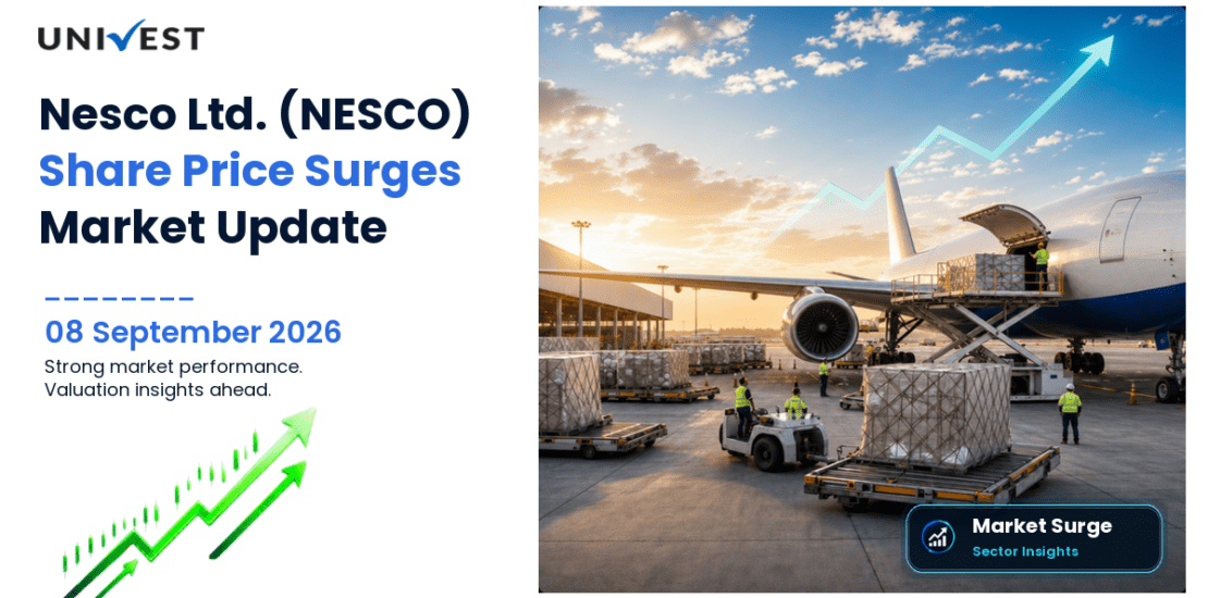 Nesco Ltd. Share Price