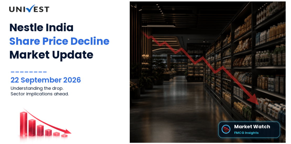 Nestle India Share Price