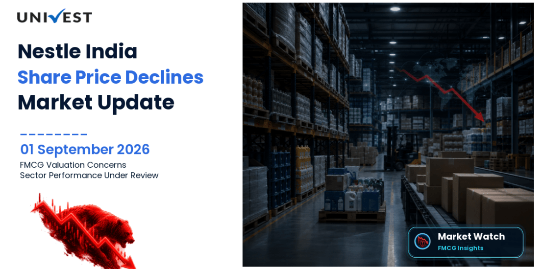 Nestle India Share Price