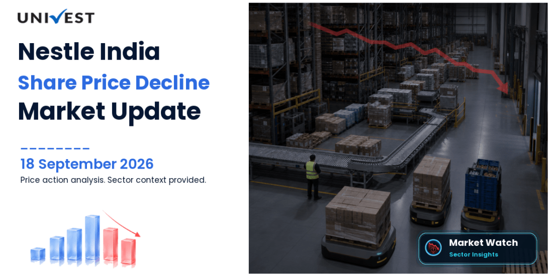 Nestle India Share Price