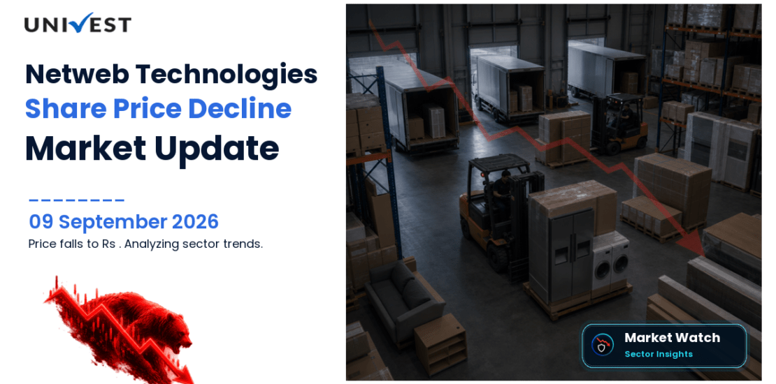 Netweb Technologies India Share Price