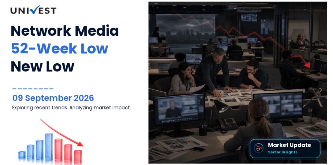 Network 18 Media & Investments Ltd. Share Price
