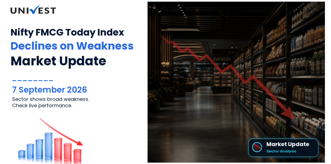 Nifty FMCG Today: Index Falls 0.66% on Broad Weakness