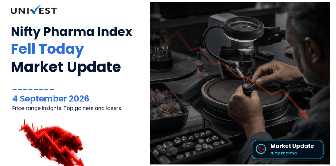 Nifty Pharma Today: Index Falls 0.68% to 26,478.10