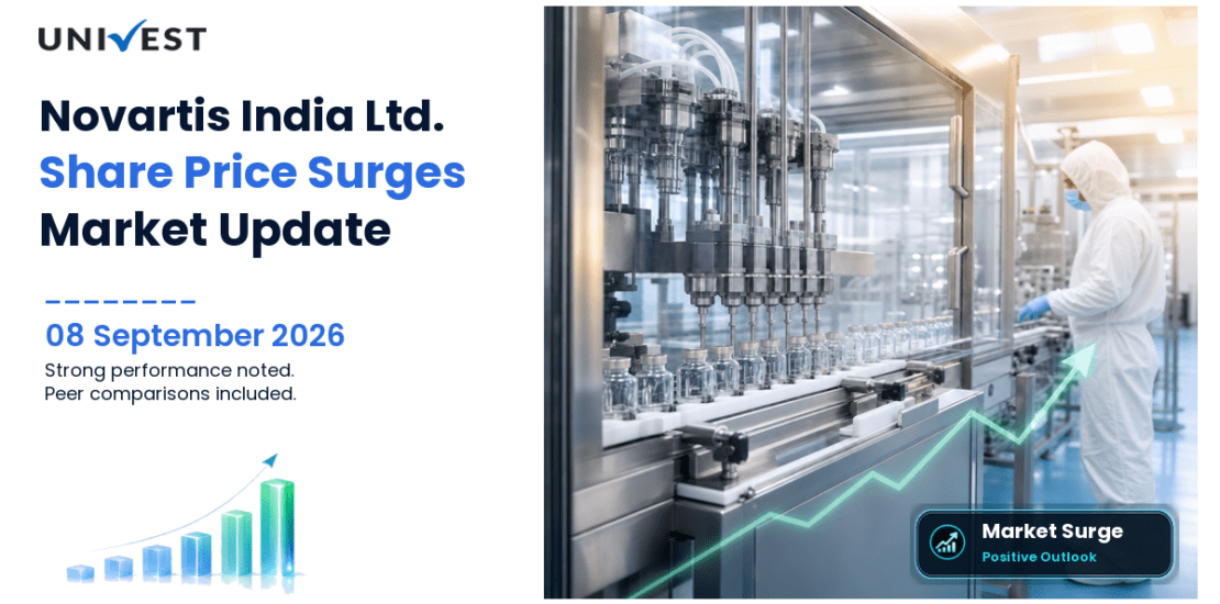 Novartis India Share Price