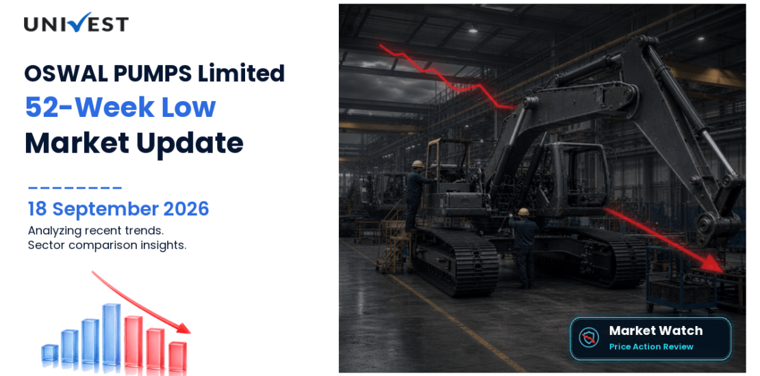 OSWAL PUMPS Share Price