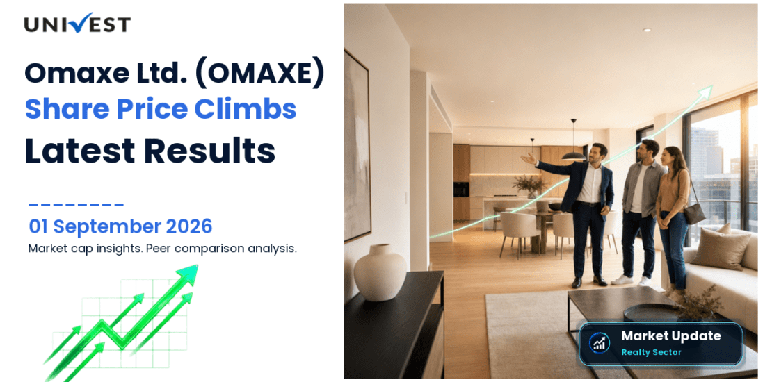 Omaxe Share Price