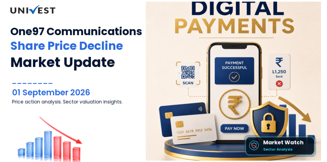 One97 Communications Share Price