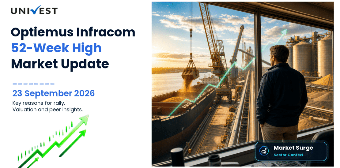 Optiemus Infracom Share Price