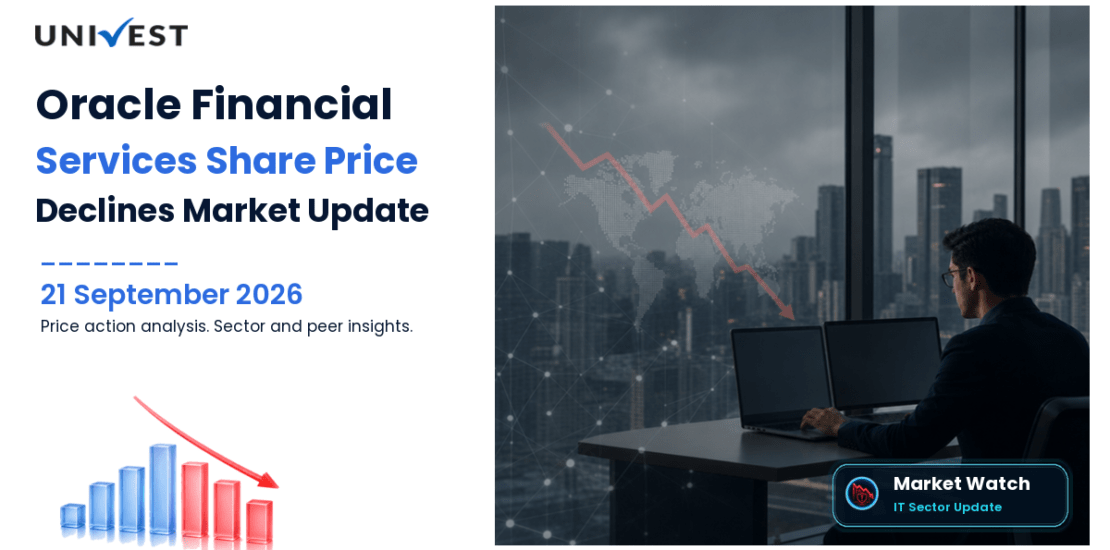 Oracle Financial Services Software Share Price