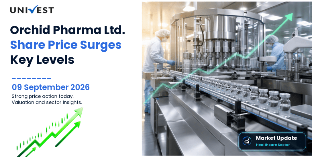 Orchid Pharma Share Price