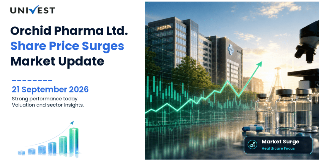Orchid Pharma Share Price