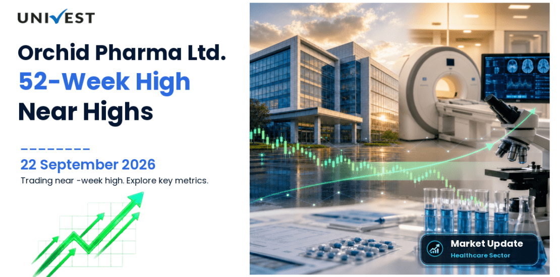 Orchid Pharma Share Price