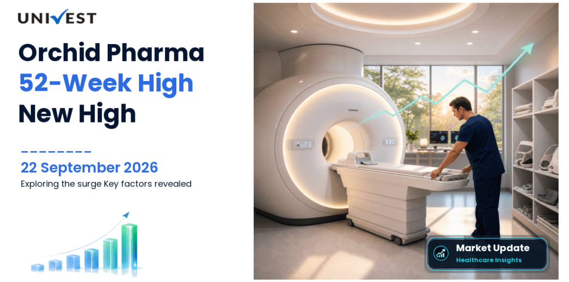 Orchid Pharma Share Price