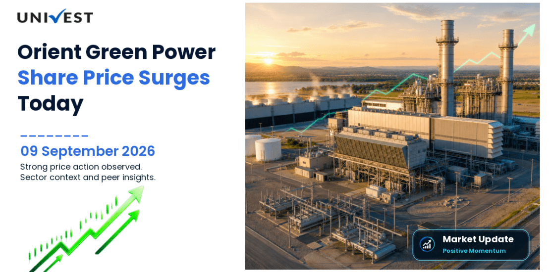 Orient Green Power Share Price