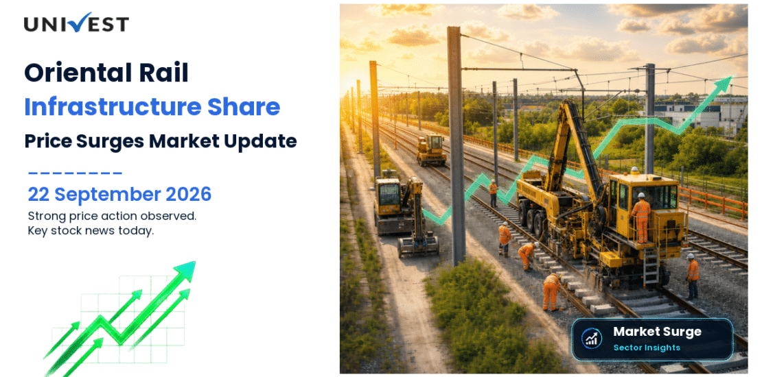 Oriental Rail Infrastructure Share Price