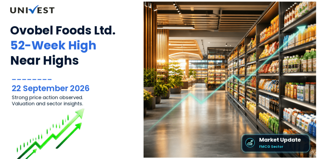 Ovobel Foods Share Price