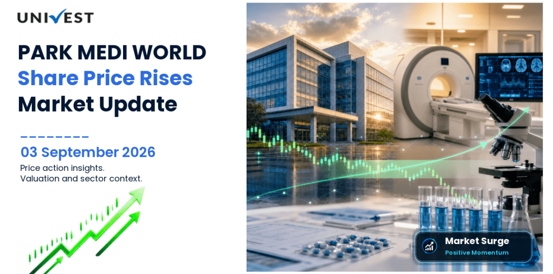 PARK MEDI WORLD Share Price