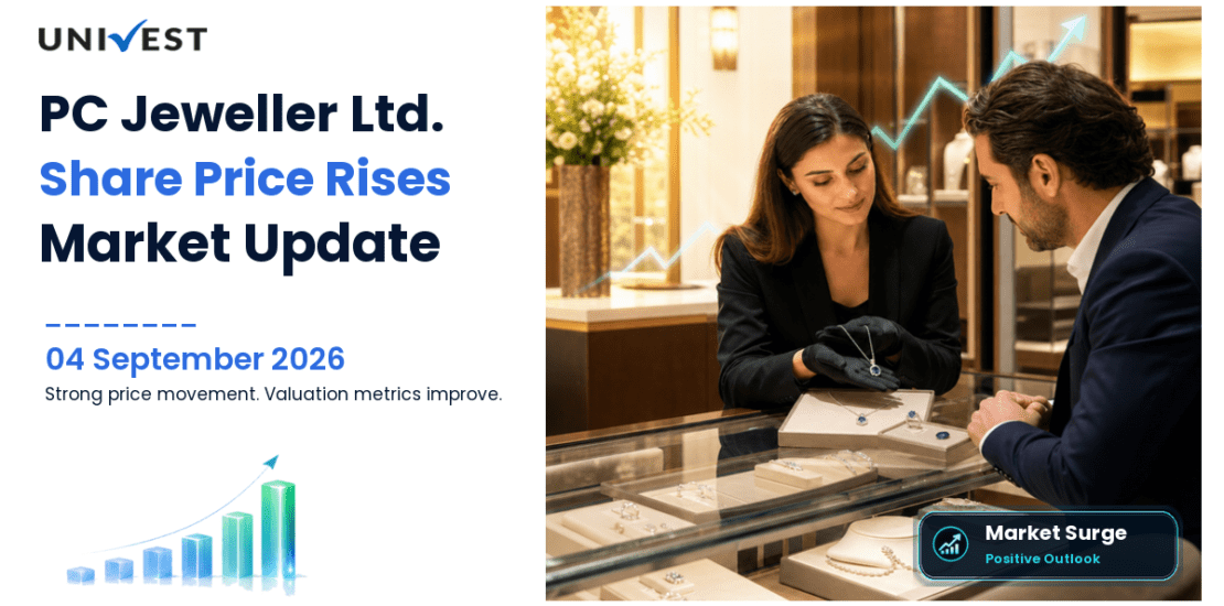 PC Jeweller Share Price