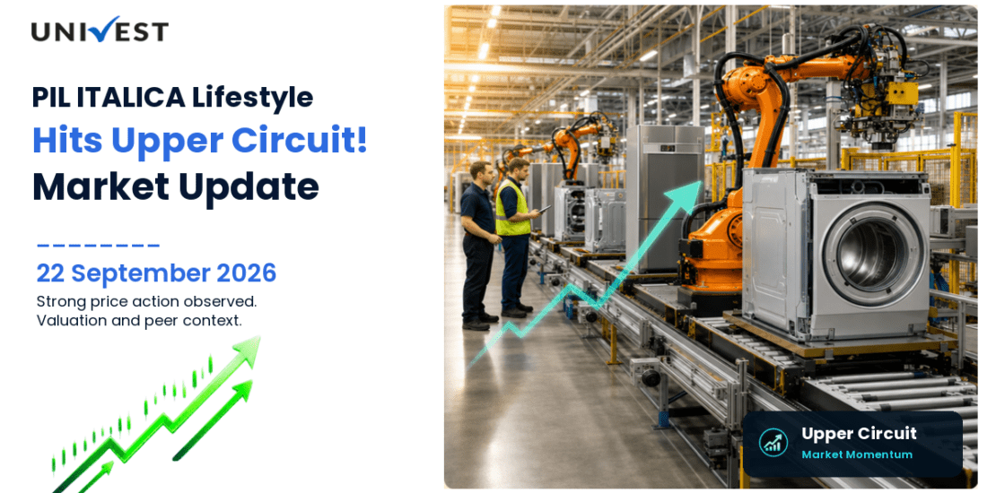 PIL ITALICA Lifestyle Ltd. Hits Upper Circuit on BSE, 22 September 2026