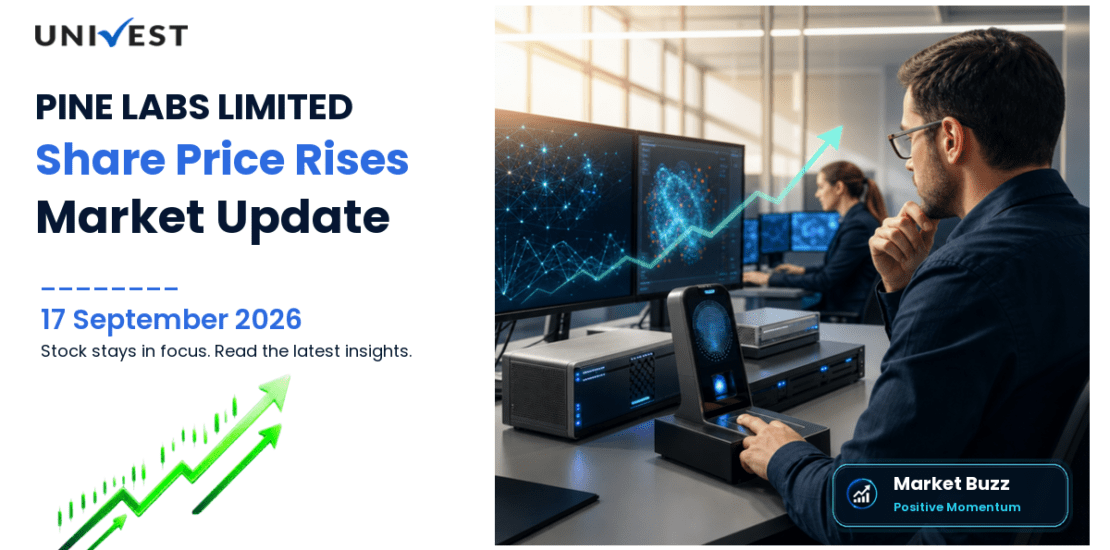 PINE LABS LIMITED Share Price
