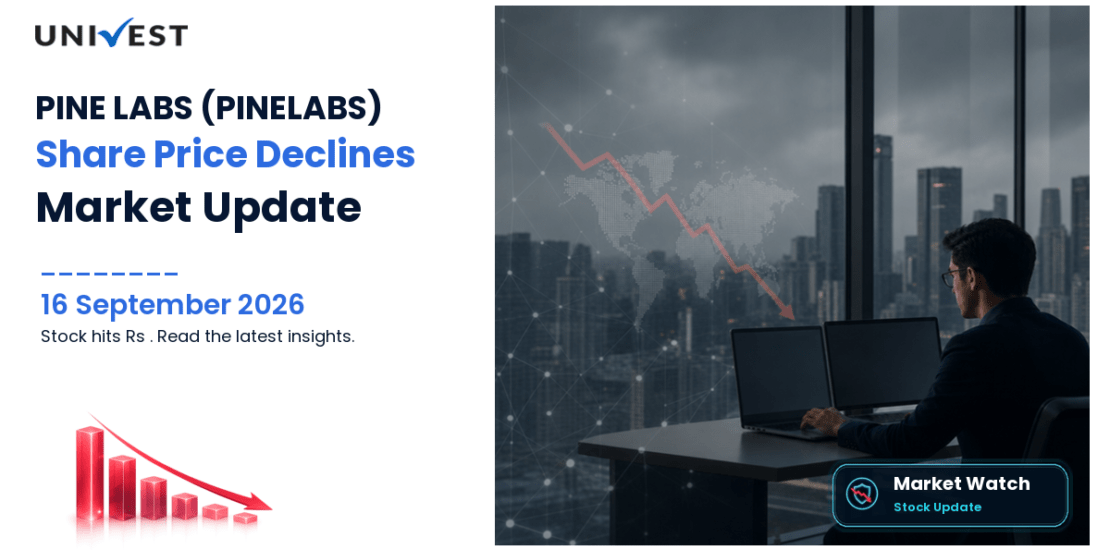 Pine Labs Share Price