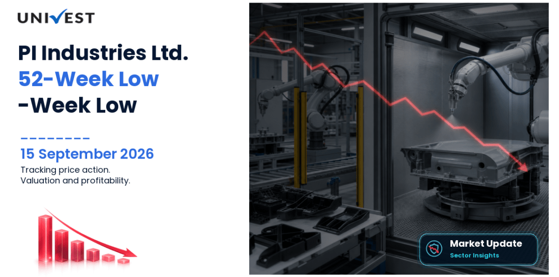 PI Industries Share Price