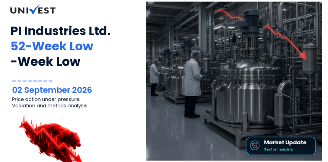 PI Industries Share Price