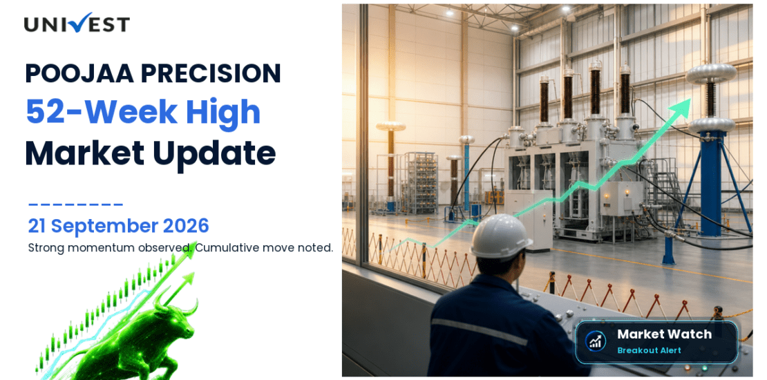 POOJAA PRECISION ENGG. LIMITED 52 Week High Streak