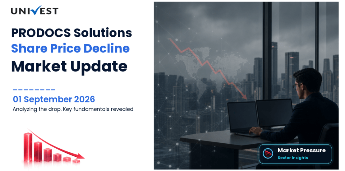 PRODOCS Share Price